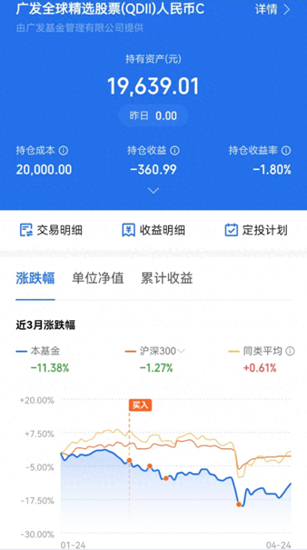 第一证券 为什么“永久组合”不用考虑止损操作?